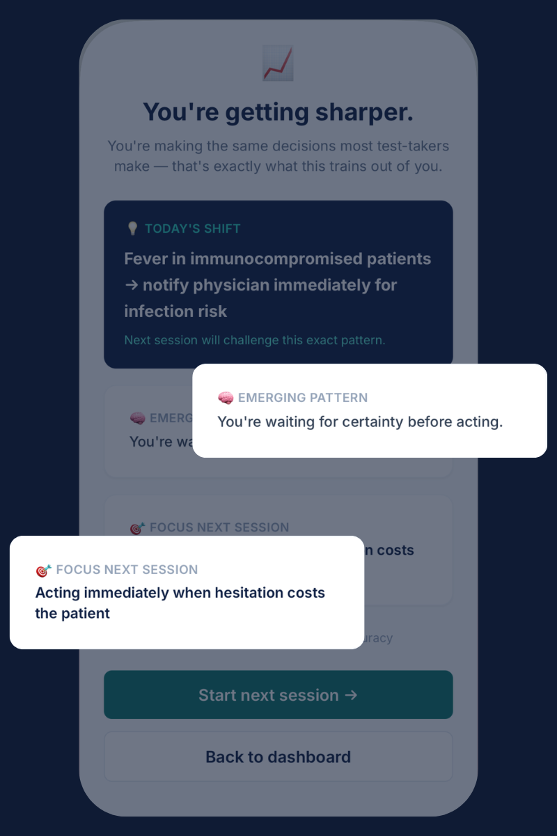 Session results and insight screen